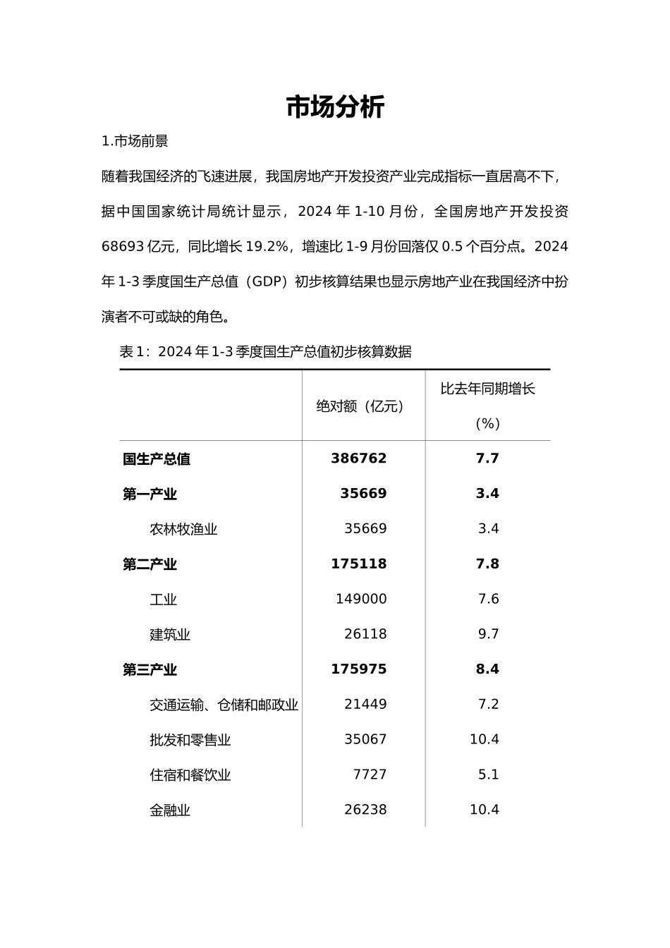 公司竞争优势市场分析报告文案_第1页