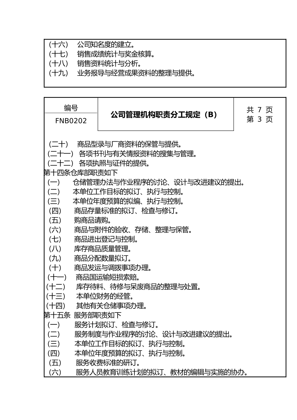 公司管理机构职责分工规定(B)_第3页
