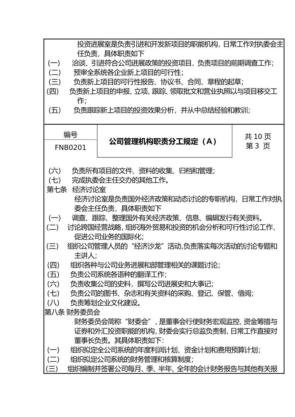 公司管理机构职责分工制度_第3页