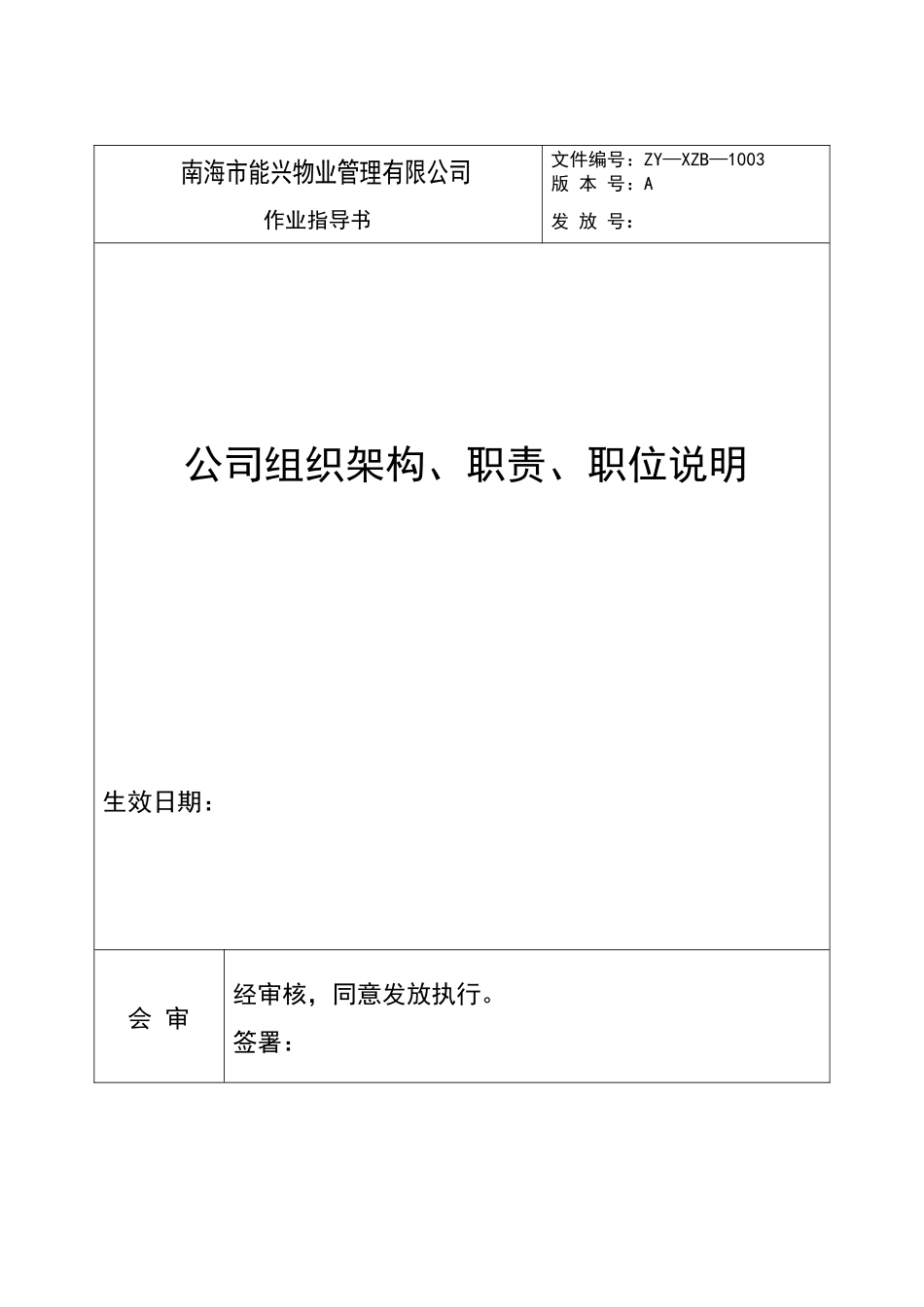公司组织架构、职责、职务说明_第1页