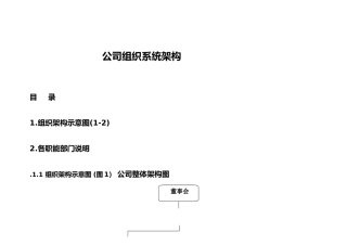 公司组织架构图说明