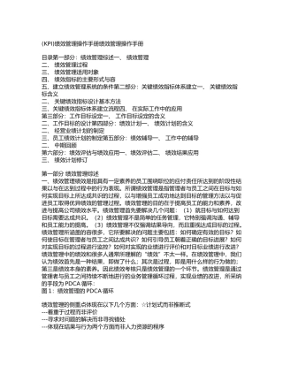 公司绩效管理操作手册范本