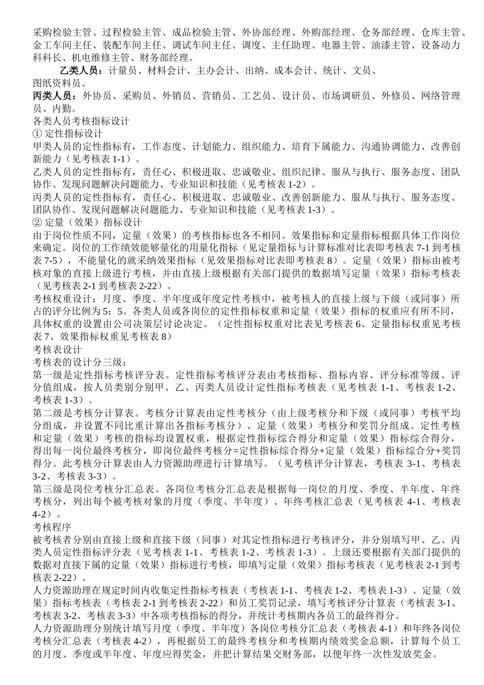 公司绩效考核全套_第3页