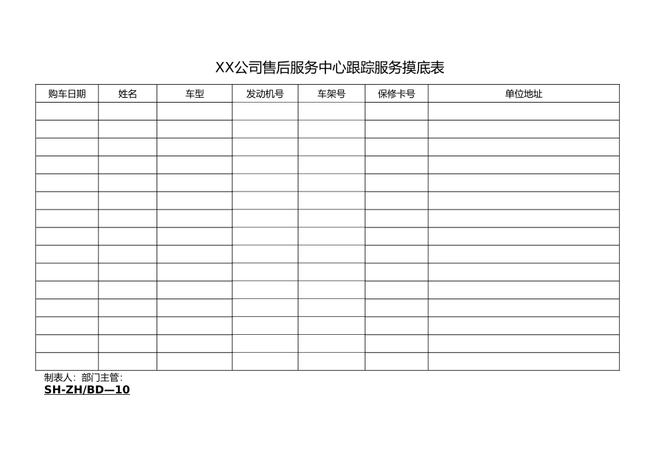 公司综合服务部表格汇总1_第2页