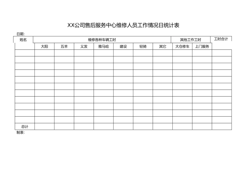 公司综合服务部表格汇总1_第3页