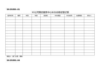 公司综合服务部表格汇总1