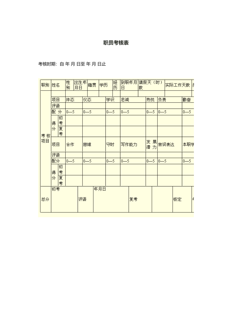 公司绩效考评表格大全_第2页