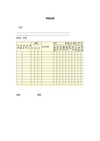 公司绩效考评表格大全