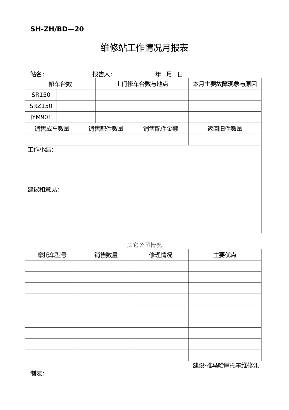 公司综合服务部表格汇总3_第1页