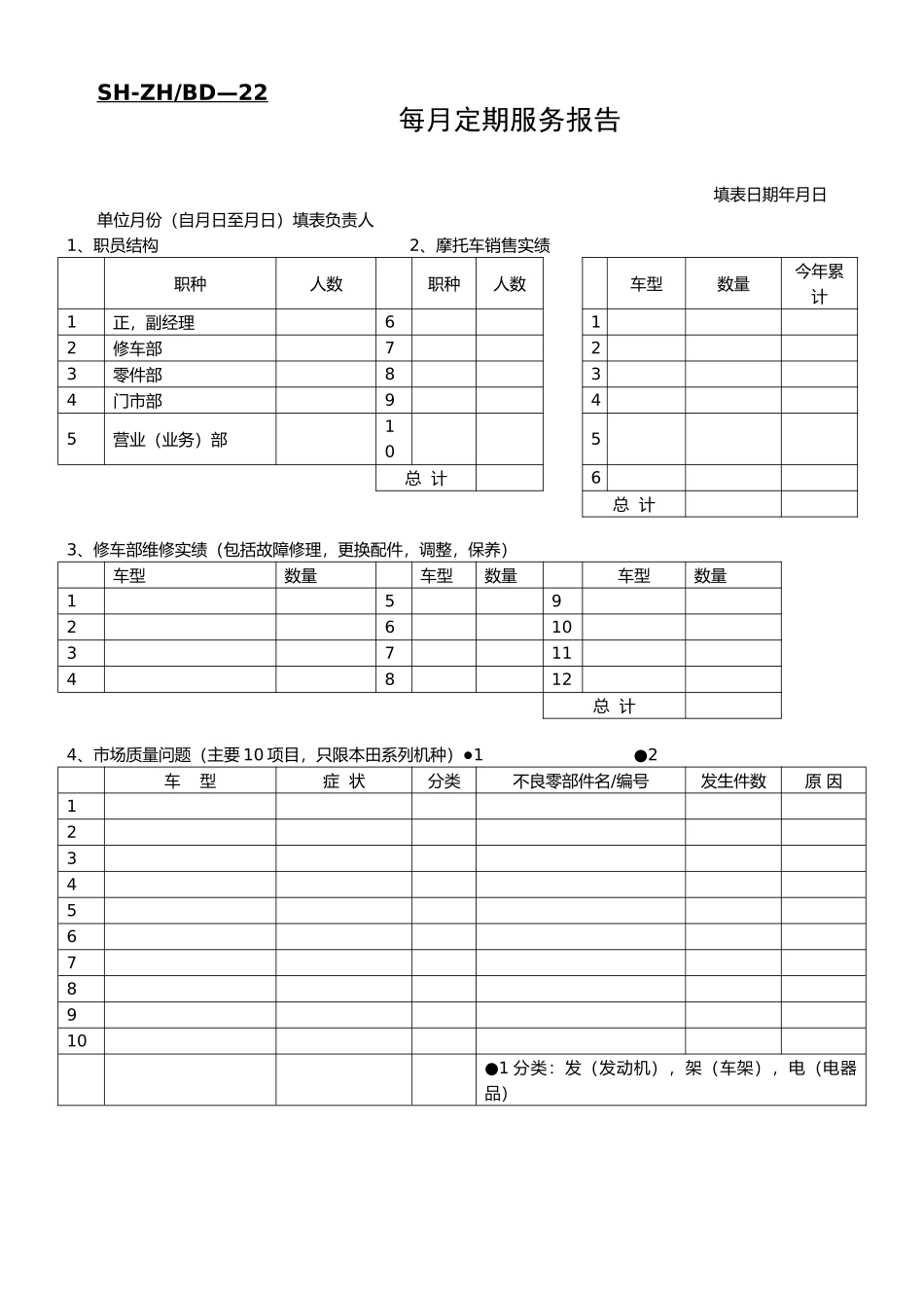 公司综合服务部表格汇总3_第3页