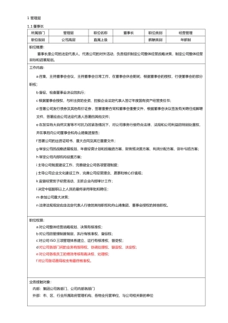 公司职位说明书（DOC71页）