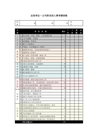 公司职员的人事考绩表格