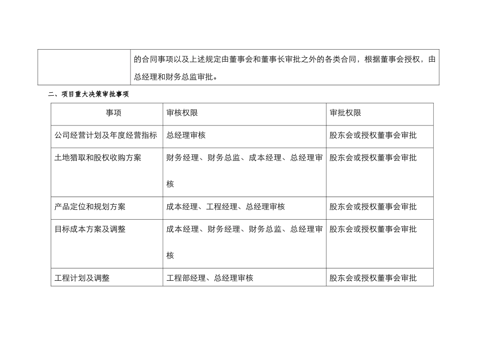 公司股东会、董事会决策事项与总经理授权事项_第2页