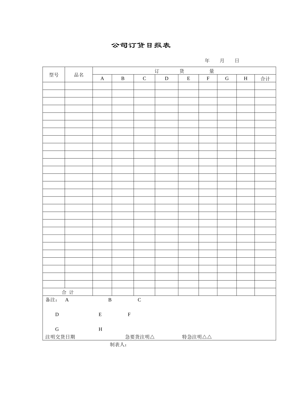 公司订货日报表_第1页
