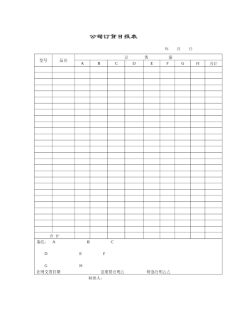 公司订货日报表