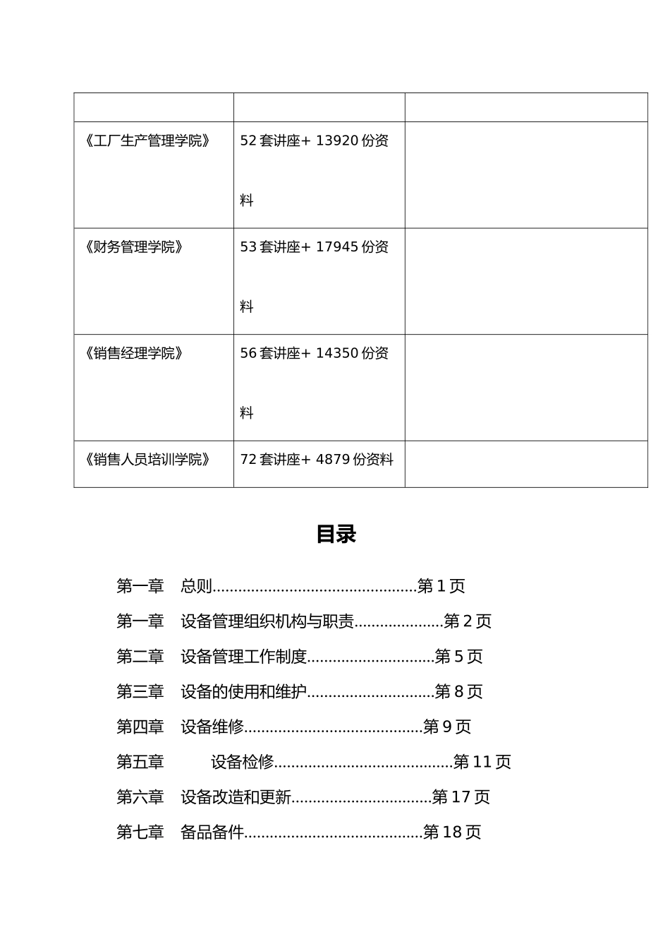 公司设备管理相关规定_第2页