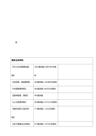 公司设备管理相关规定