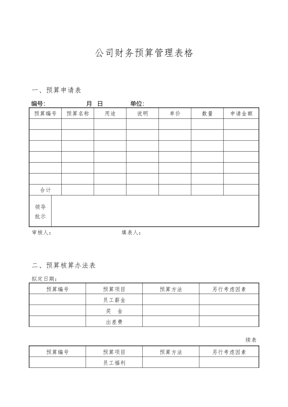 公司财务预算管理表格模板_第1页