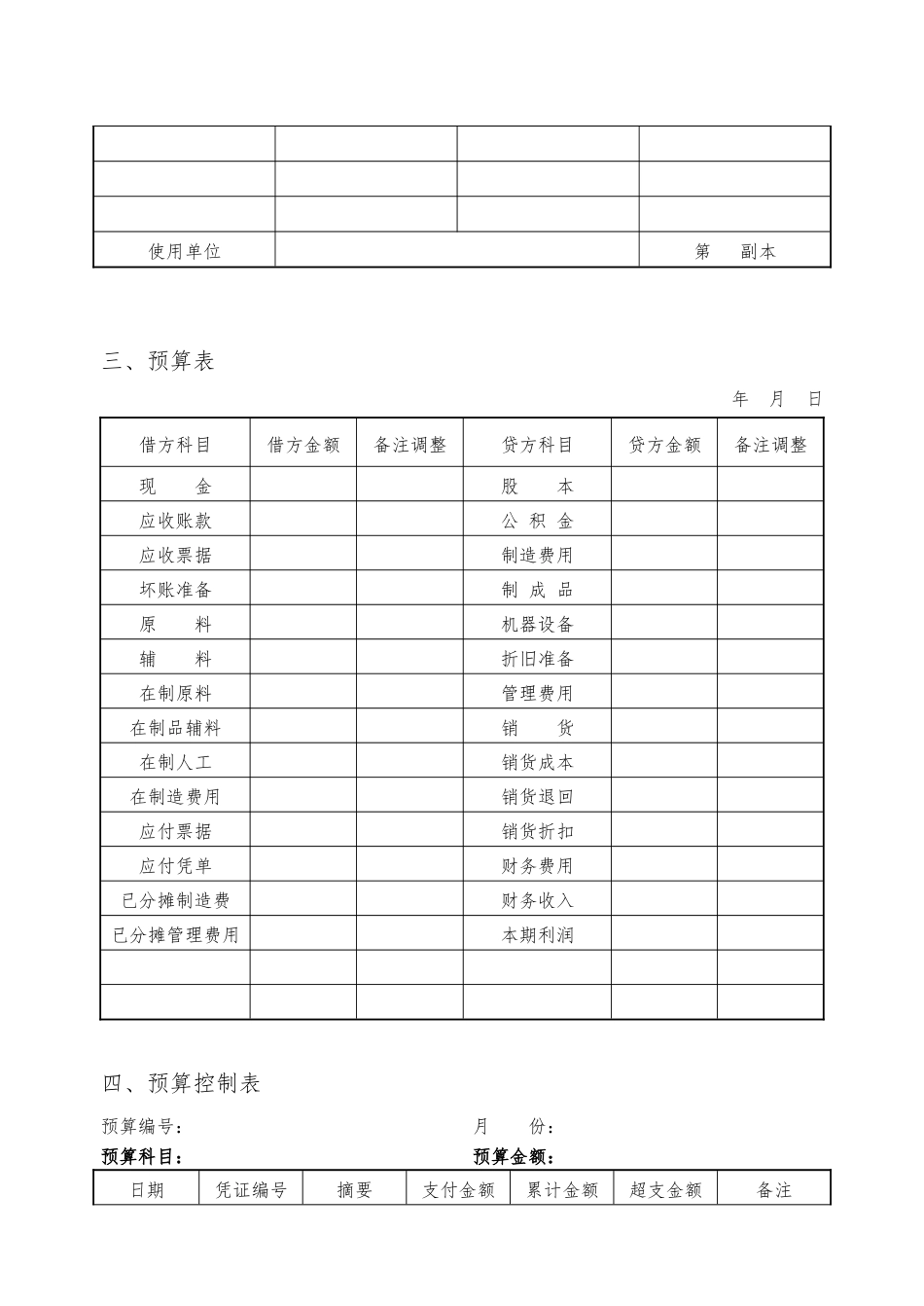 公司财务预算管理表格模板_第2页