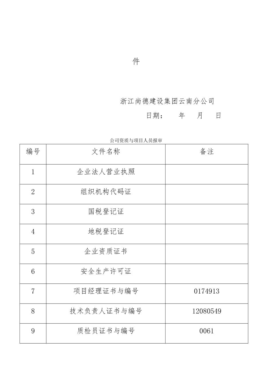 公司资质报审资料全_第3页