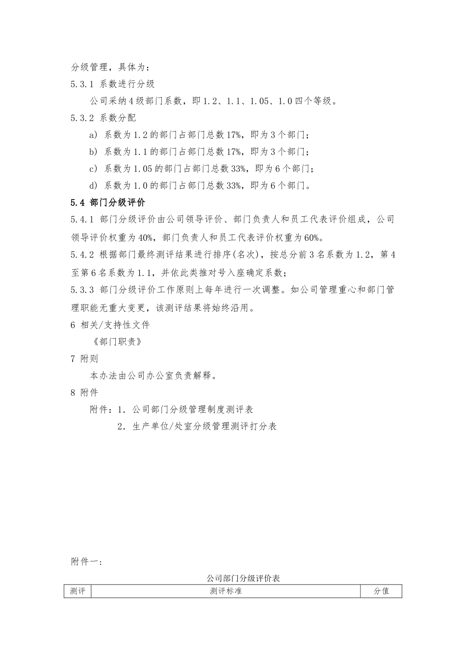 公司部门分级评价管理办法_第3页
