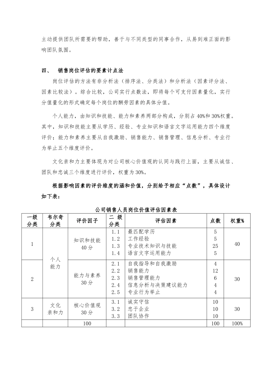 公司销售人员分级与评估办法_第3页