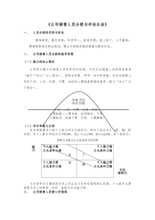 公司销售人员分级与评估办法