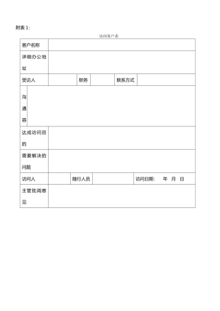 公司销售部门常用表格模板