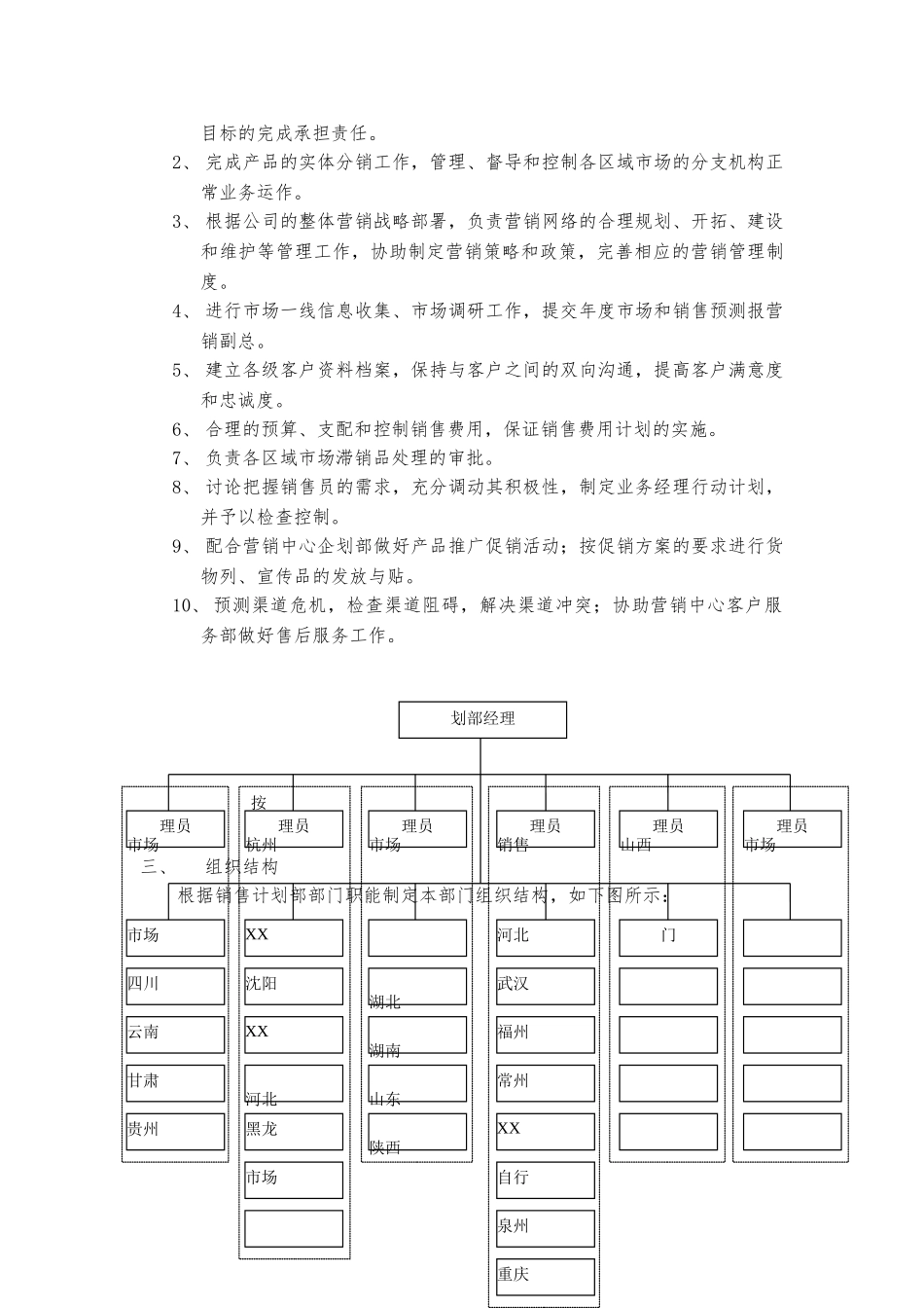 公司销售计划部管理手册范本_第3页