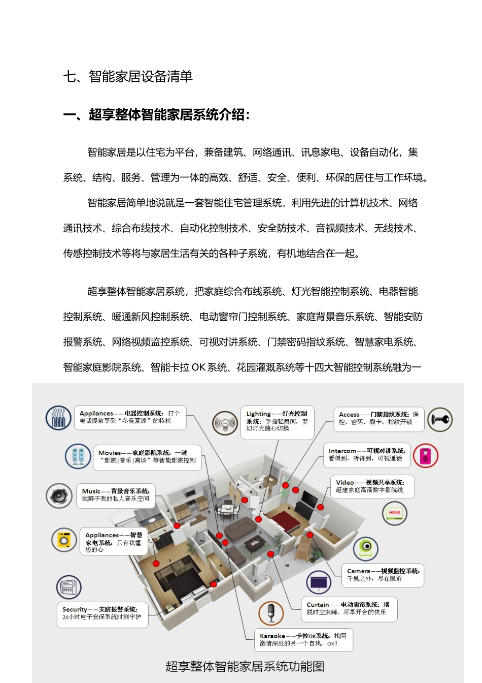 公寓房智能家居方案_第3页