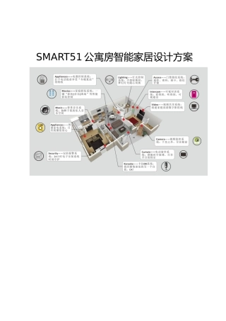公寓房智能家居方案