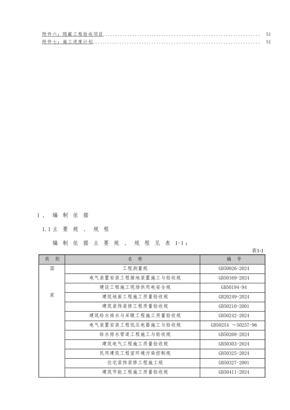 公租房项目二标段住宅装配式装修工程产业化装修工程施工组织设计方案装配式装修_第3页