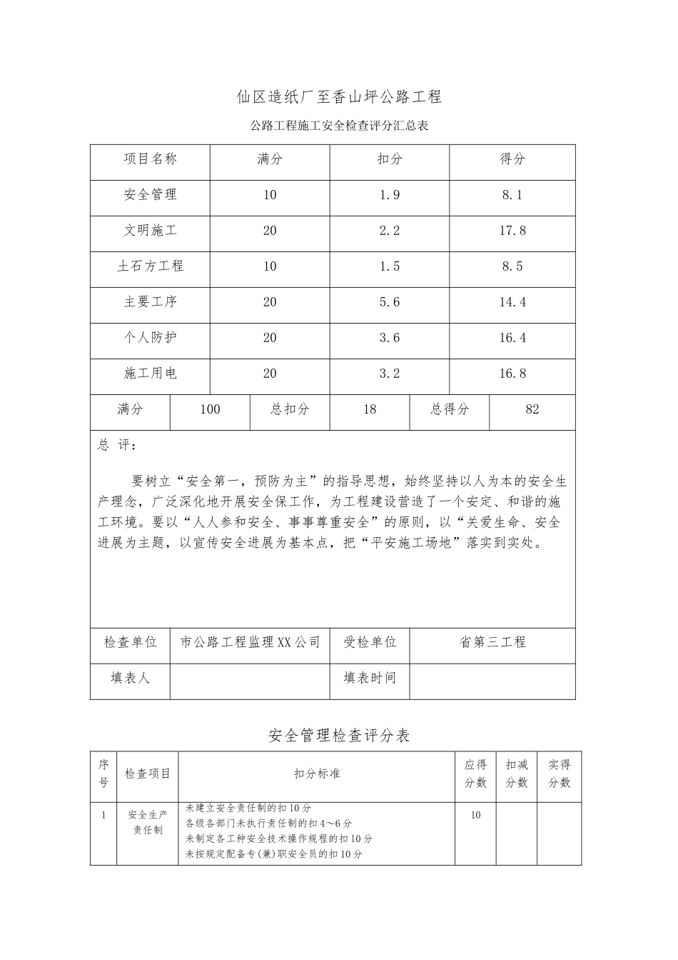 公路工程具体施工安全检查表_第1页
