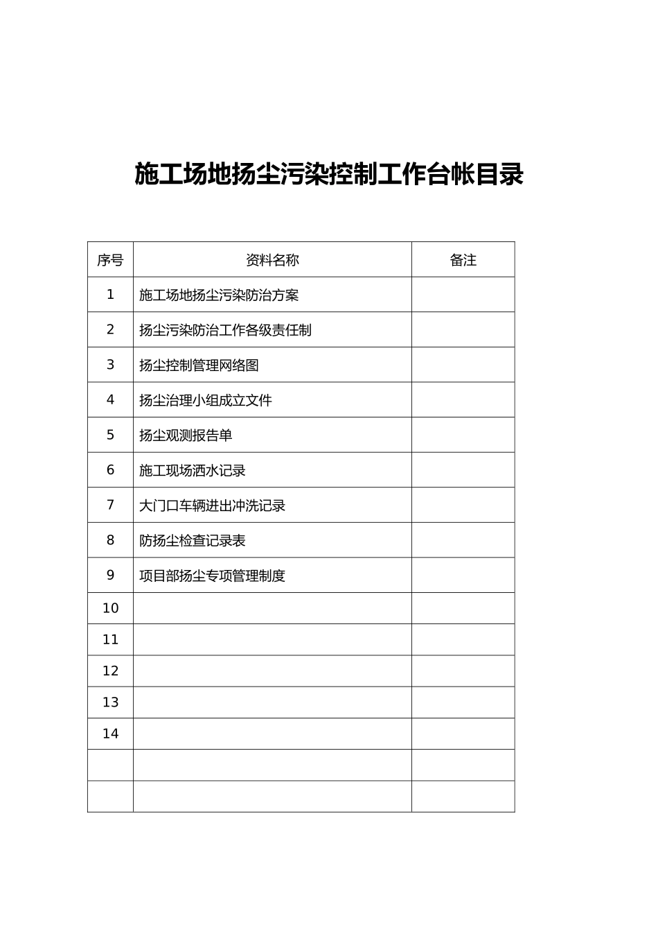 公路工程扬尘污染防治全套资料全_第3页