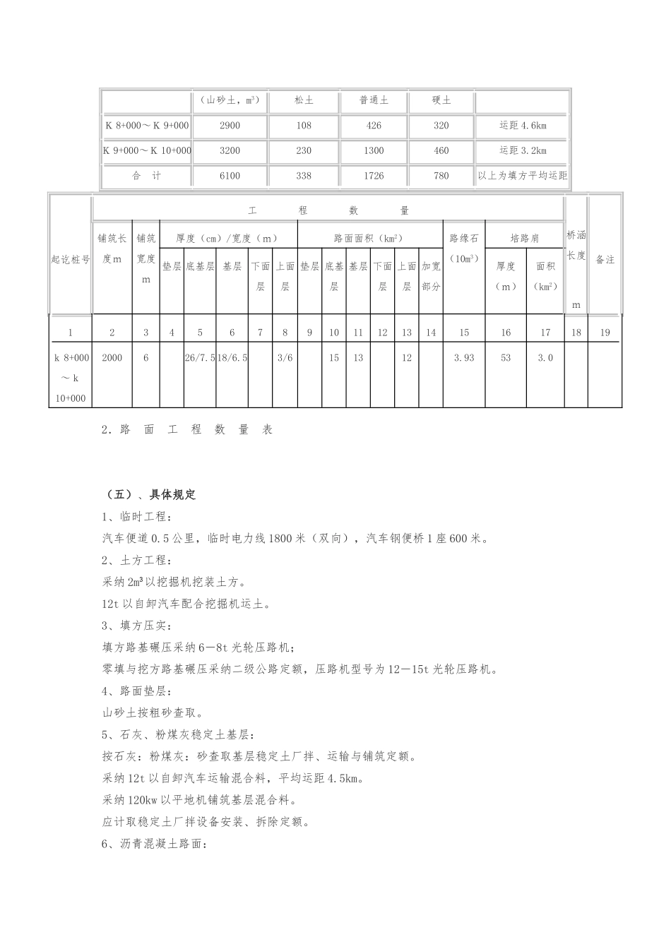 公路工程施工设计方案探析_第3页
