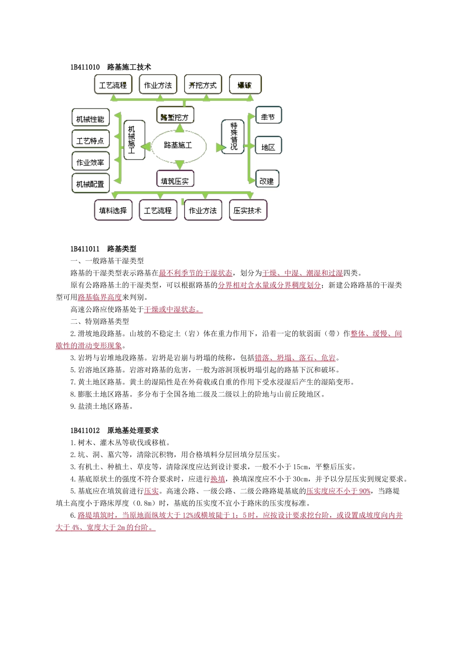 公路工程管理与实务精讲_第2页
