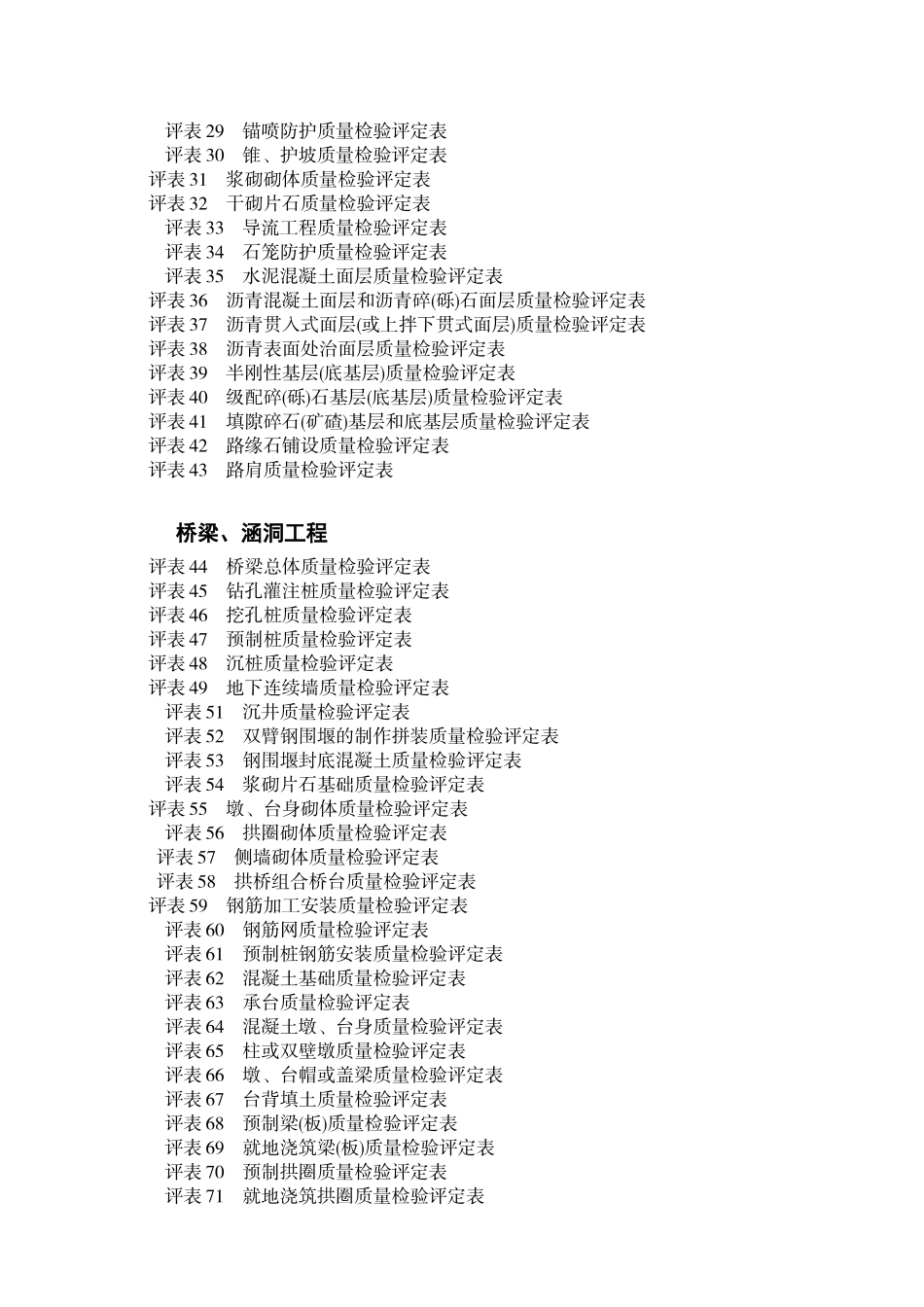 公路工程质量评定表（DOC200页）_第2页