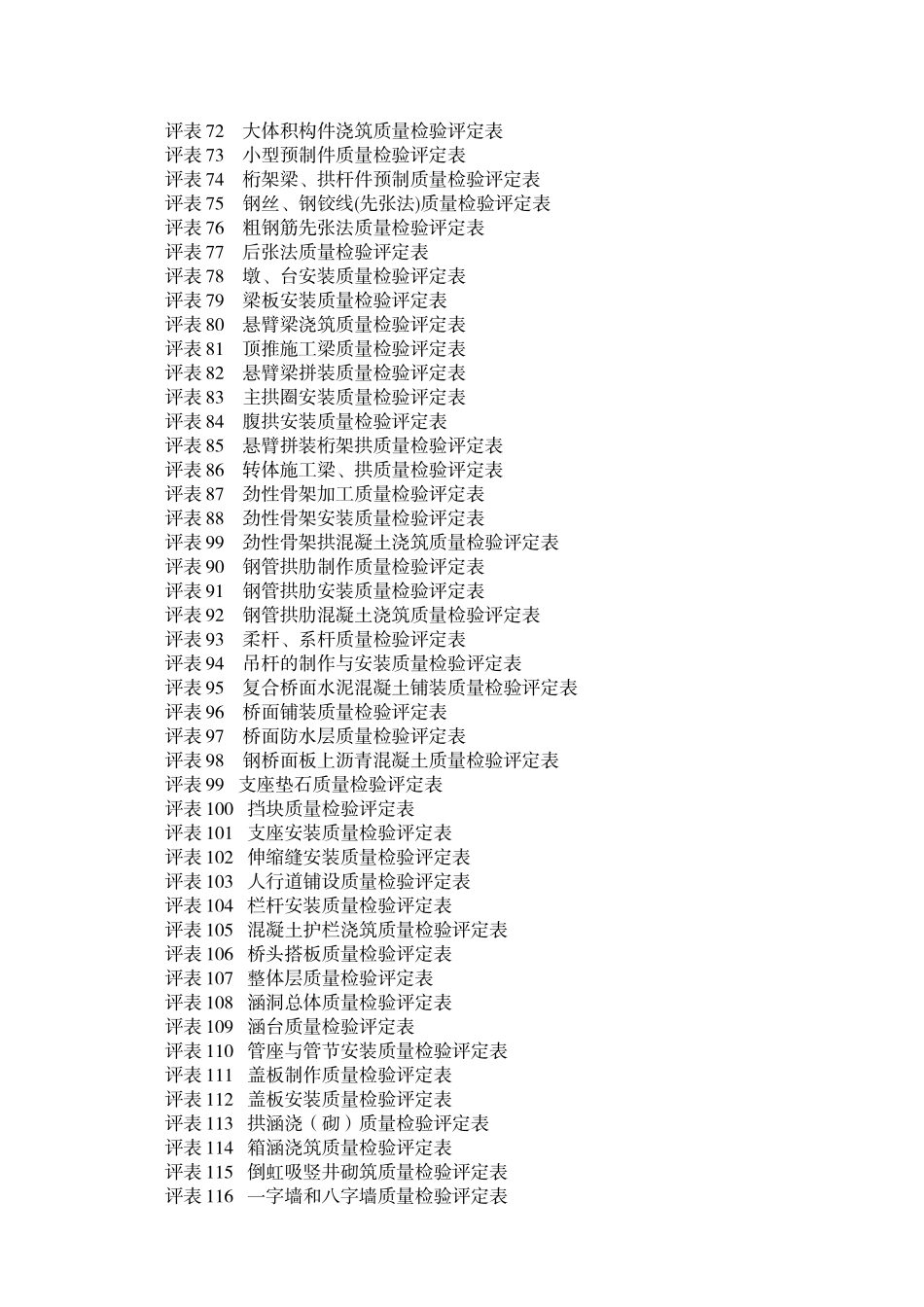 公路工程质量评定表（DOC200页）_第3页