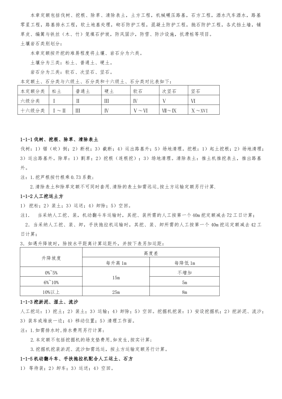 公路工程预算定额编制说明_第3页
