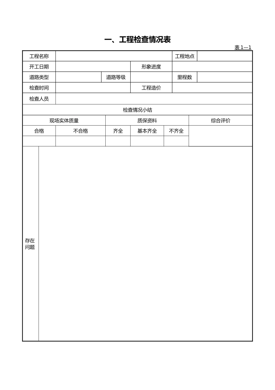 公路市政道路桥梁工程质量检查表_第1页