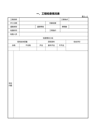 公路市政道路桥梁工程质量检查表