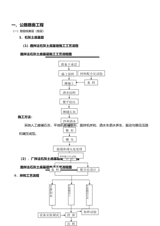 公路施工工艺流程框图