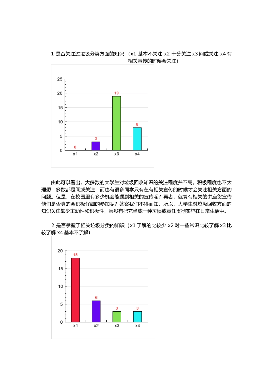 关于大学校园垃圾分类的调查报告_第2页
