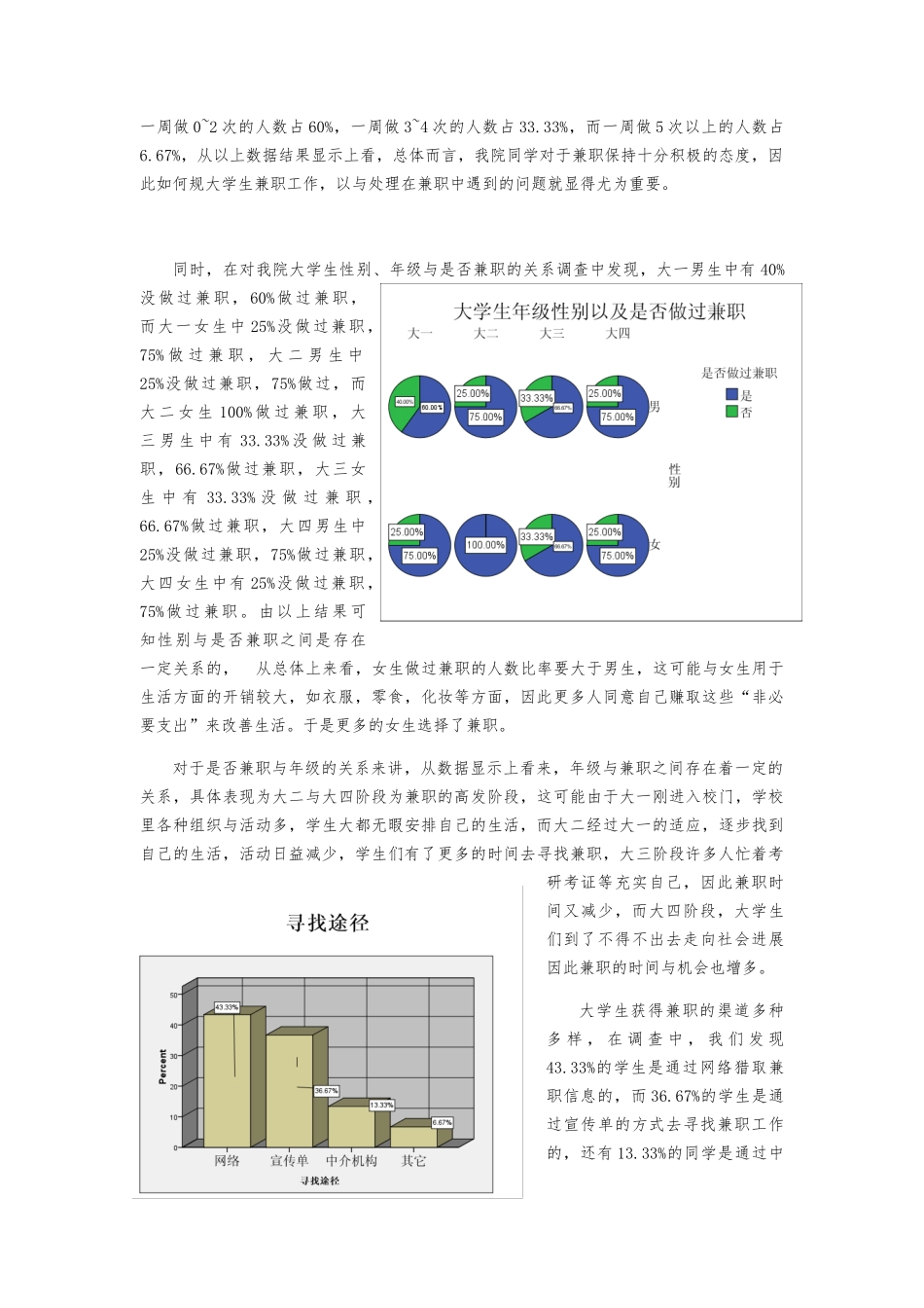 关于大学生兼职情况的调查_第3页