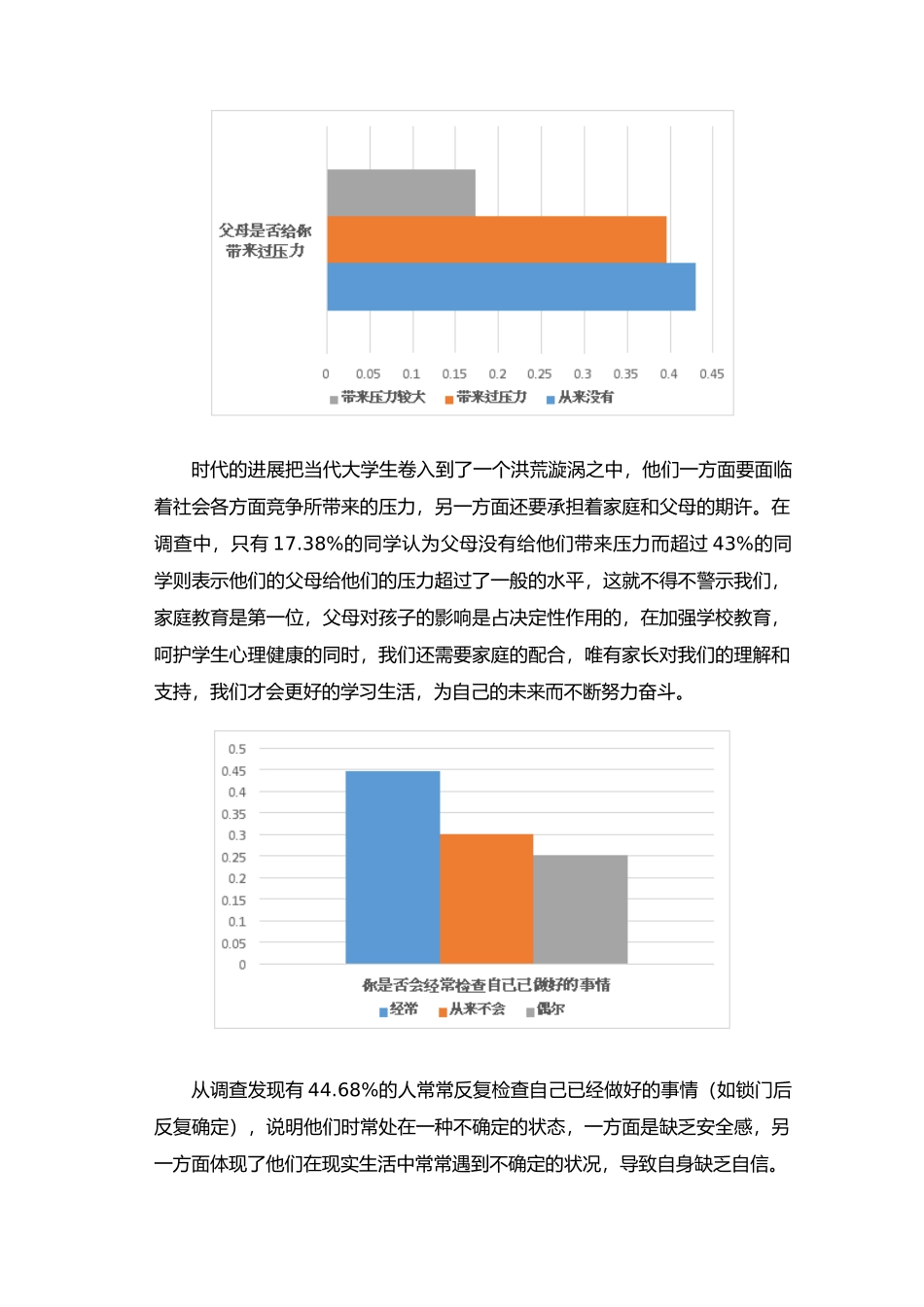 关于大学生心理状况调查报告_第3页