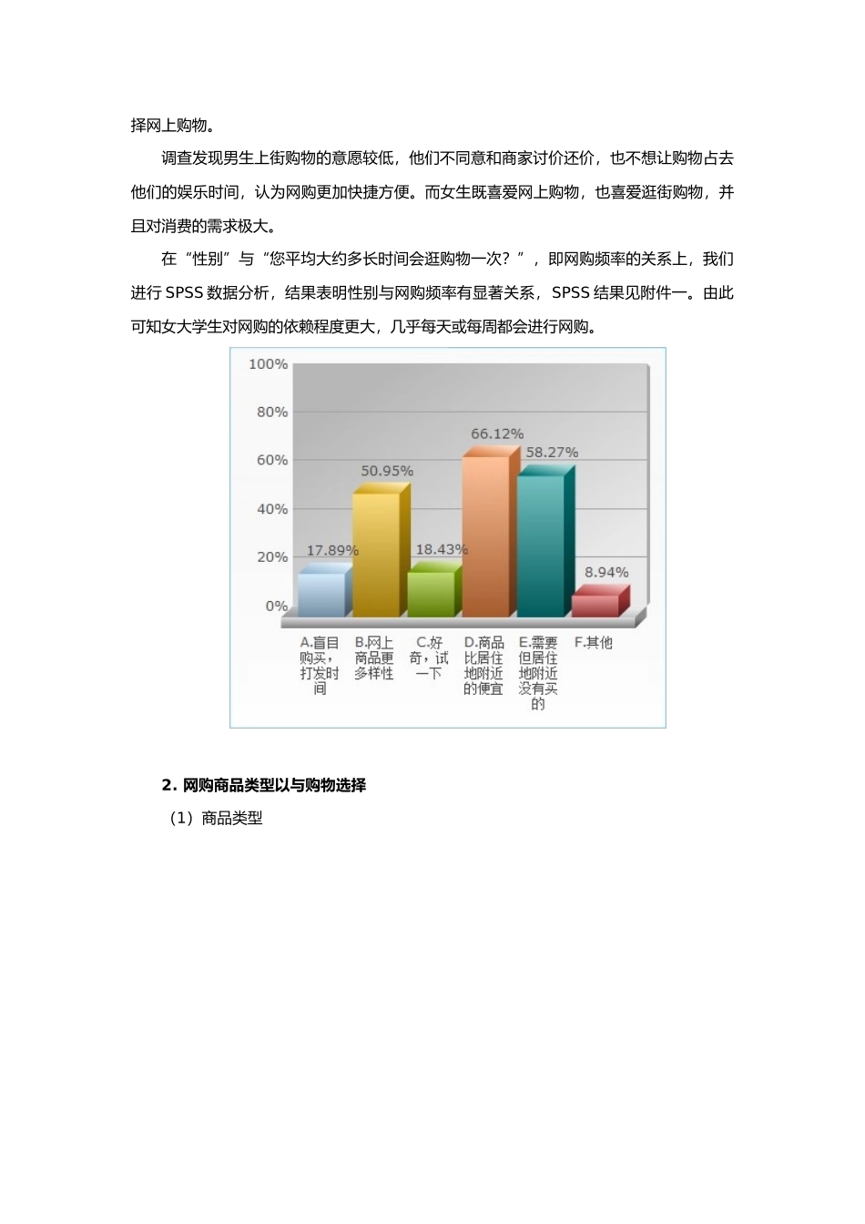 关于大学生网购的调研报告范本_第3页