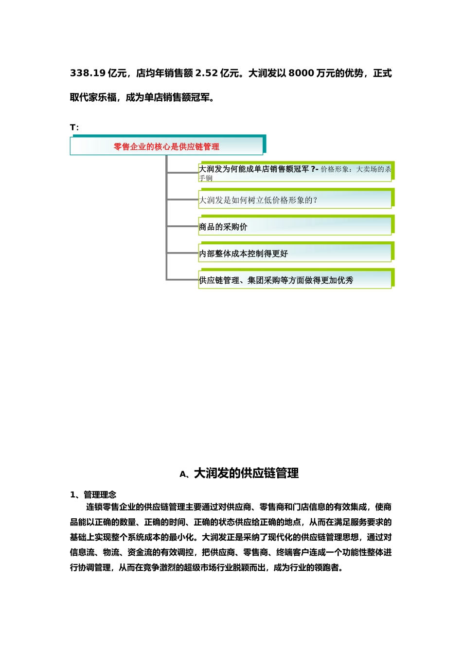 关于大润发供应链管理的调研_第2页