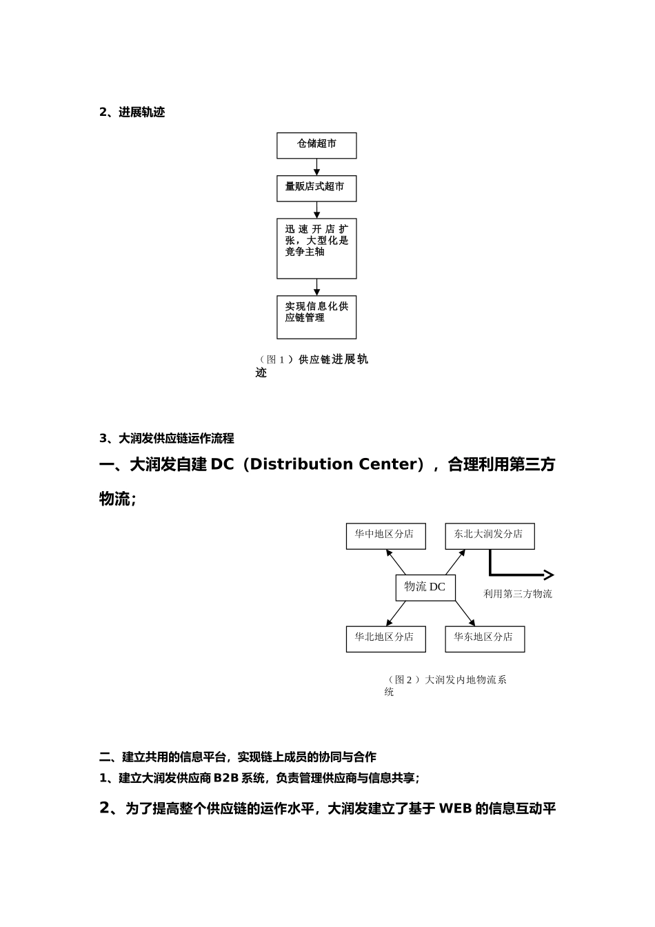 关于大润发供应链管理的调研_第3页