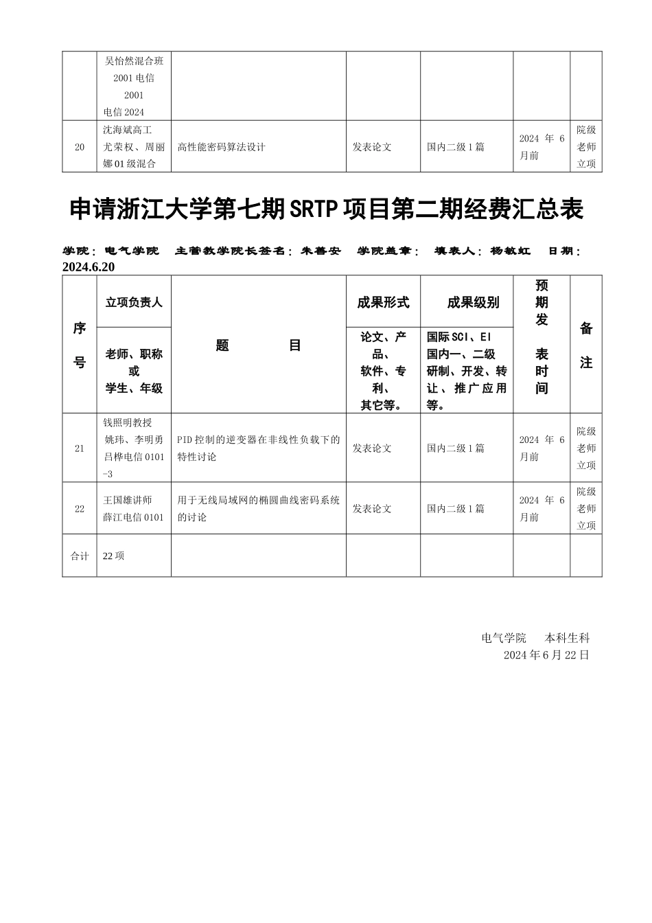 关于学院组织浙江大学第五期SRTP立项评审_第3页