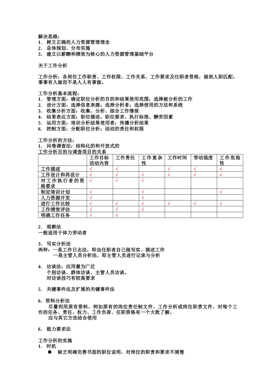 关于工作分析及该工作开展思路0414LY_第1页